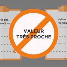 Réparations inférieures à la valeur (R.I.V.)